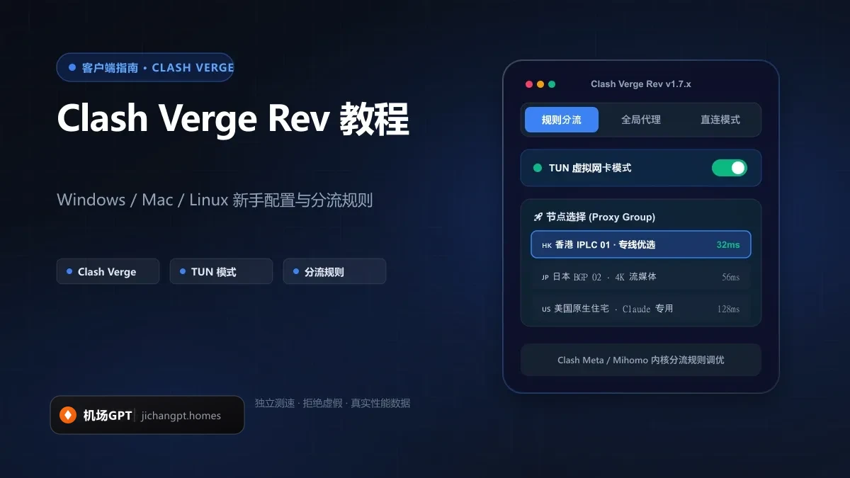 Clash Verge Rev 完整使用指南（2026 终极版）：Windows / macOS 导入订阅、TUN模式与分流全攻略 配图