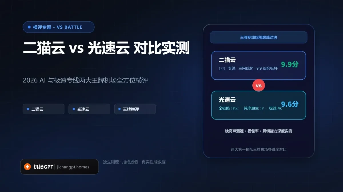 二猫云 vs 光速云：2026 AI 与极速专线两大王牌机场全方位对比实测 配图