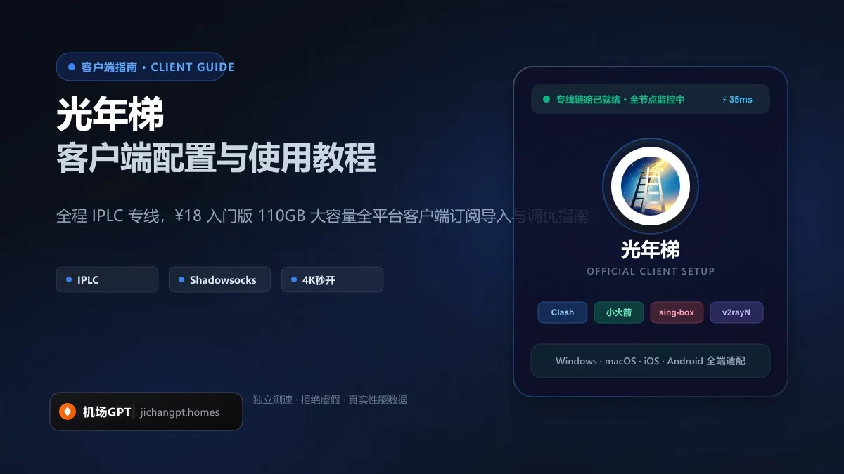 光年梯客户端配置教程（2026 最新版）：Clash、Shadowrocket 与全平台订阅导入指南 配图