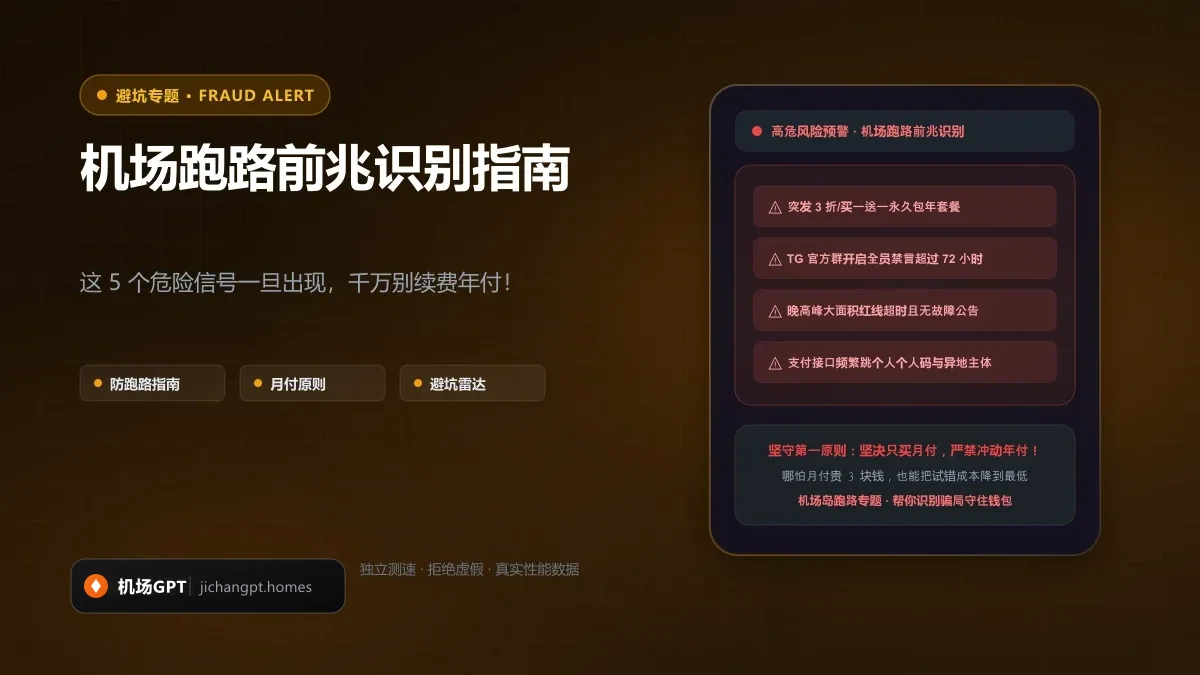 2026 稳定机场推荐排行榜封面