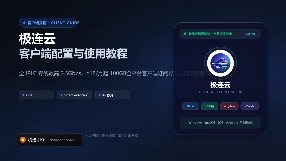 极连云客户端配置教程（2026 最新版）：Clash、Shadowrocket 与全平台订阅导入指南 配图