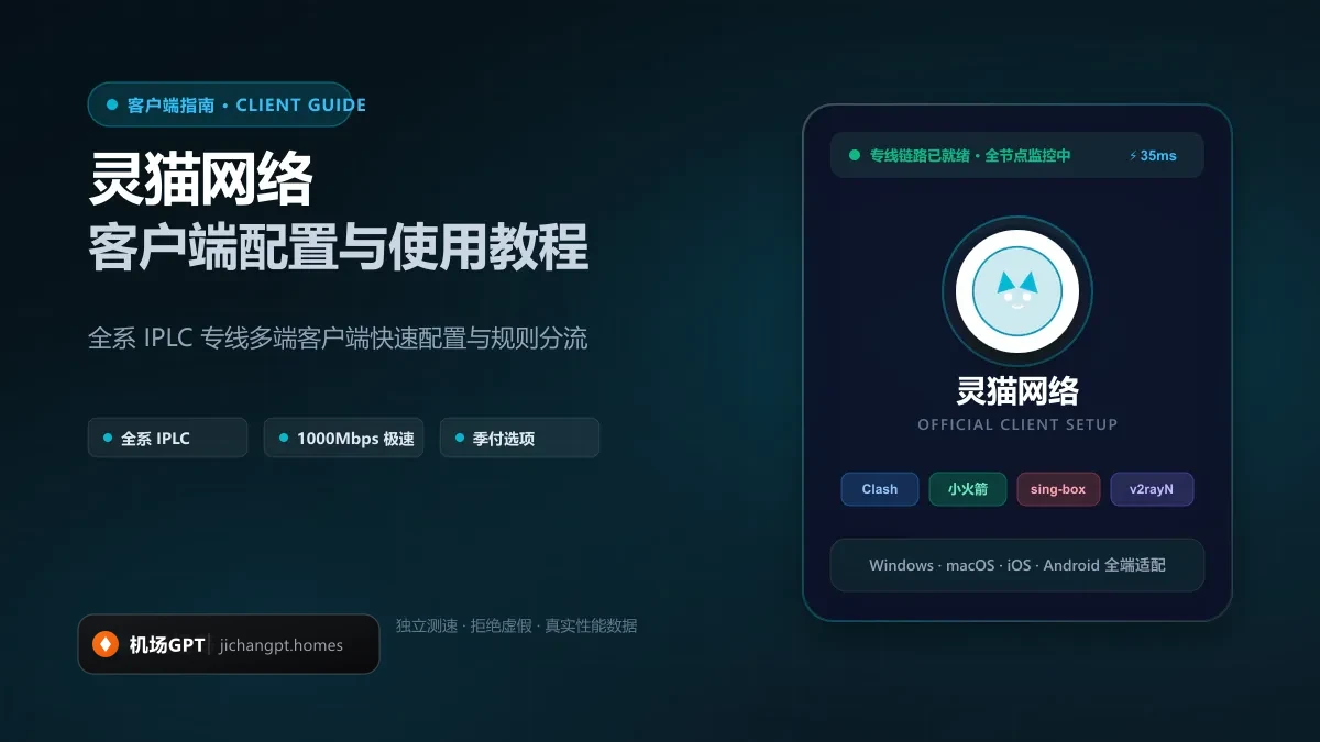 灵猫网络客户端配置教程（2026 最新版）：Clash、Shadowrocket 与全平台订阅导入指南 配图
