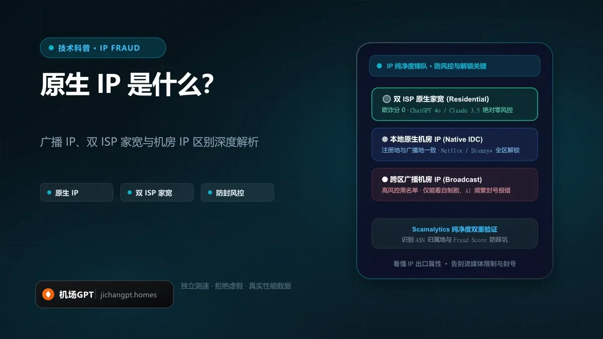 原生 IP 是什么？广播 IP、双 ISP 家宽与机房 IP 区别深度解析：Netflix 与 AI 解锁关键 配图