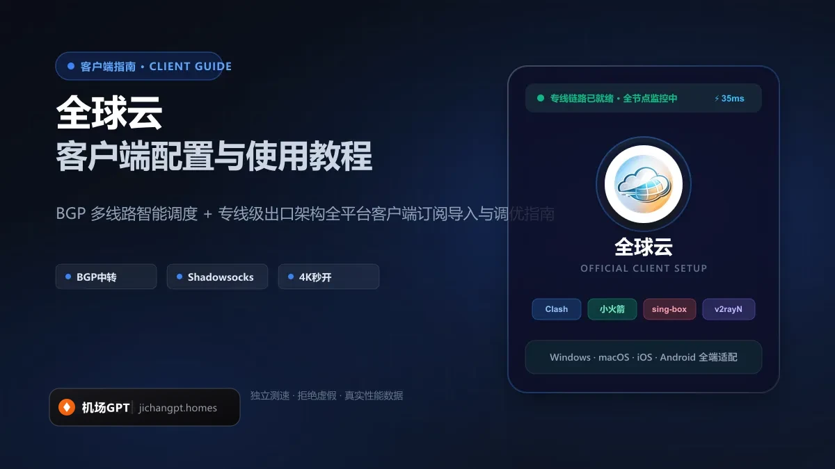 全球云客户端配置教程（2026 最新版）：Clash、Shadowrocket 与全平台订阅导入指南 配图