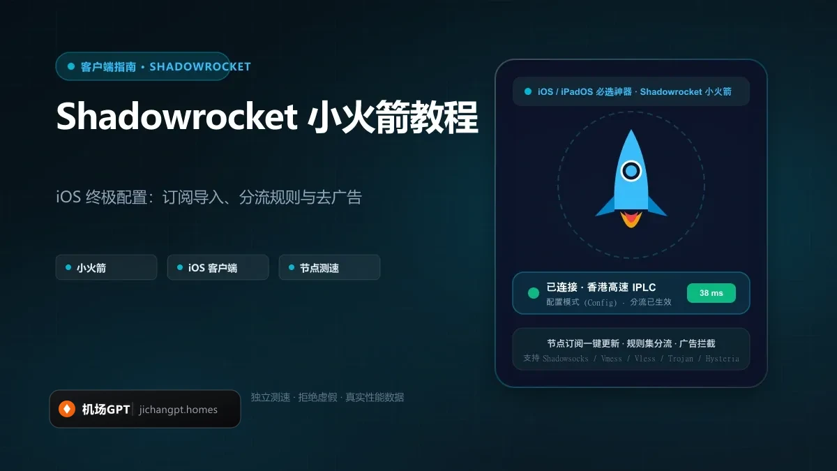Shadowrocket（小火箭）iOS 终极配置教程（2026 最新版）：从美区账号购买到规则分流与防断连避坑 配图