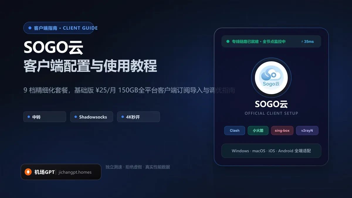 SOGO云客户端配置教程（2026 最新版）：Clash、Shadowrocket 与全平台订阅导入指南 配图