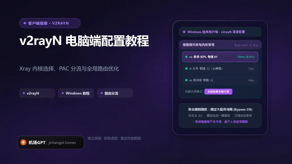v2rayN 完整使用教程（2026 最新版）：Windows 客户端导入订阅与配置 配图