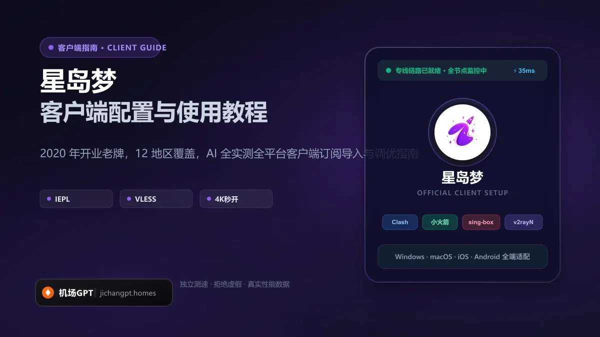 星岛梦客户端配置教程（2026 最新版）：Windows / Mac / iOS / 安卓订阅导入与规则分流 配图